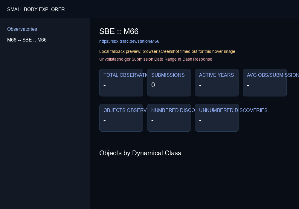 SBX screenshot M66