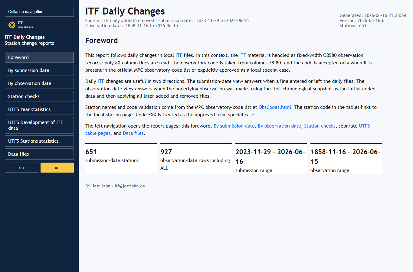 Screenshot: ITF Daily Changes